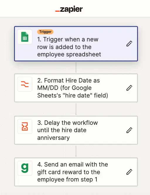 Screenshot of Giftbit and Google Sheets zap in setup in Zapier