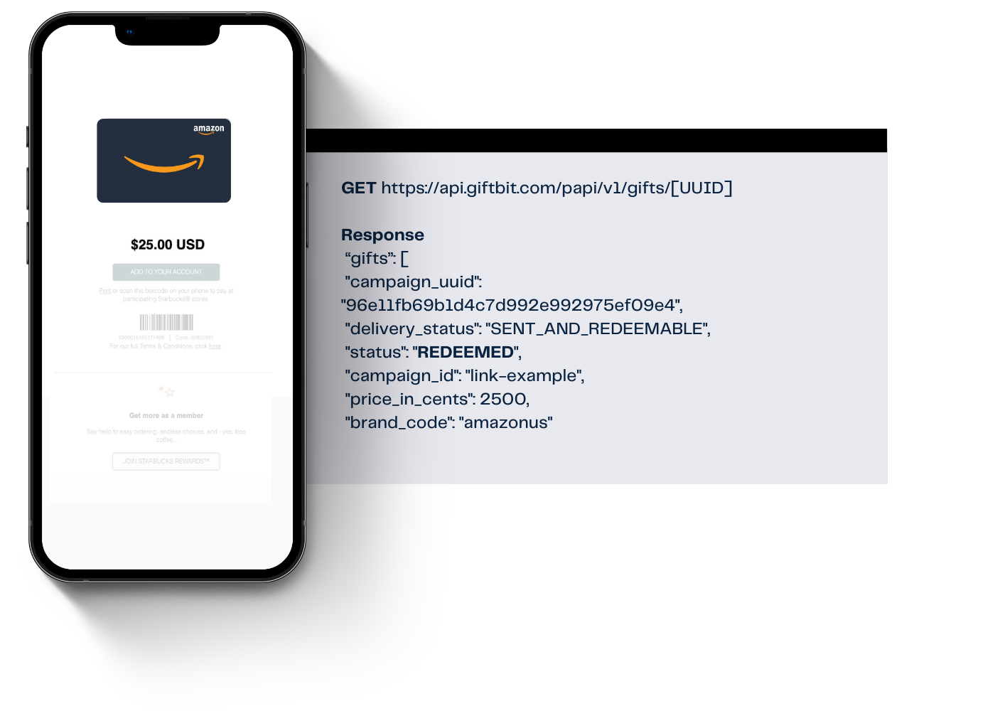 graphic with amazon gift card api plus a mobile phone displaying an amazon gift card