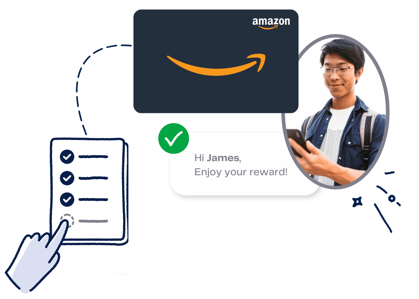 recipient getting Amazon gift card